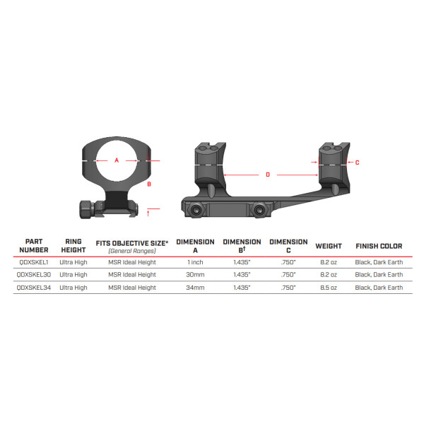 Кріплення-моноблок Warne QD X-Skeleton Mount. d - 34 мм. Ultra High. Weaver/Picatinny